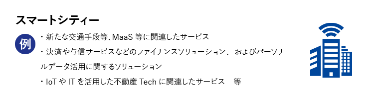 アイコン：スマートフォンから通信している様子