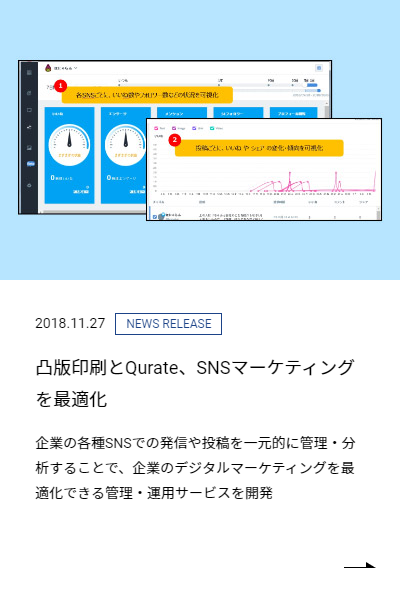 凸版印刷とQurate、SNSマーケティングを最適化